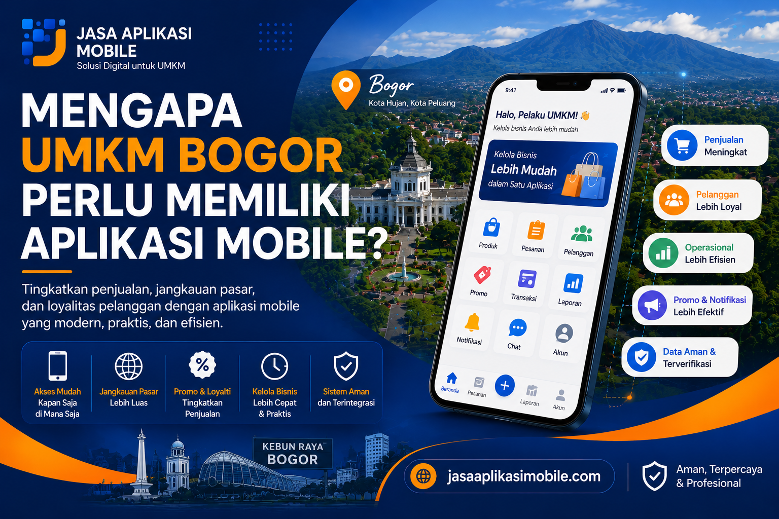 Mengapa UMKM Bogor Perlu Memiliki Aplikasi Mobile?